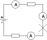 Messen des elektrischen Stromes